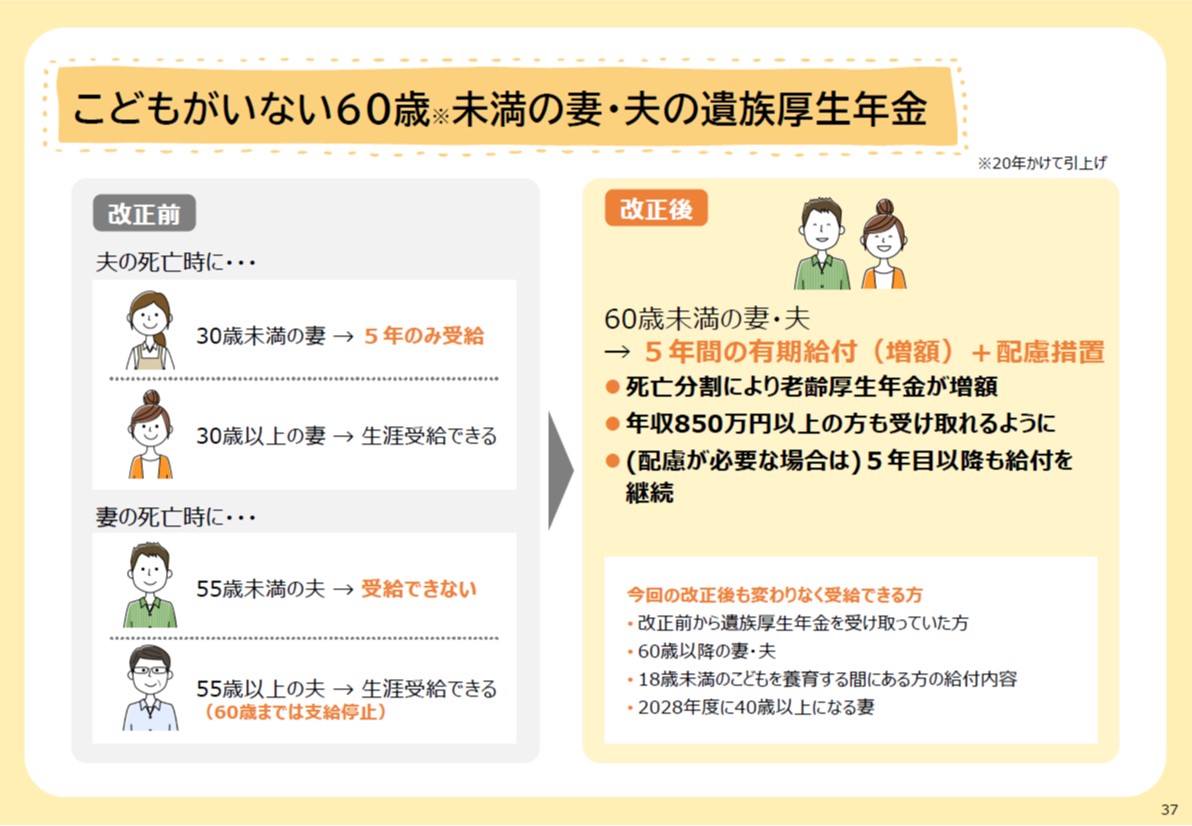 続　年金知恵ぶくろ　62年版　服部営造　自由国民社 続 年金知恵ぶくろ 62年版 服部営造 自由国民社 【公式通販】
